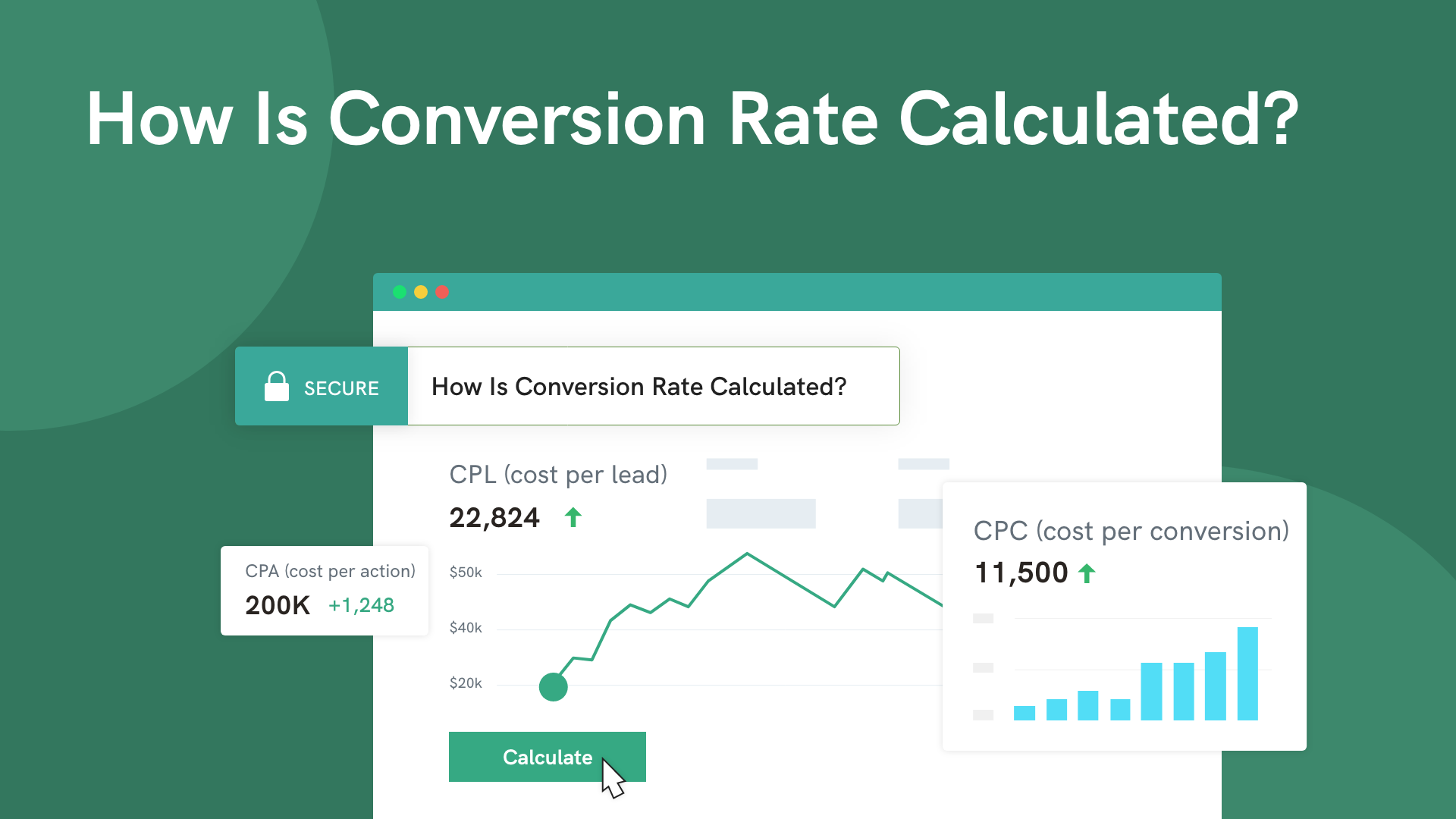 Conversion Rate Calculation The Essential Metric For Marketers 