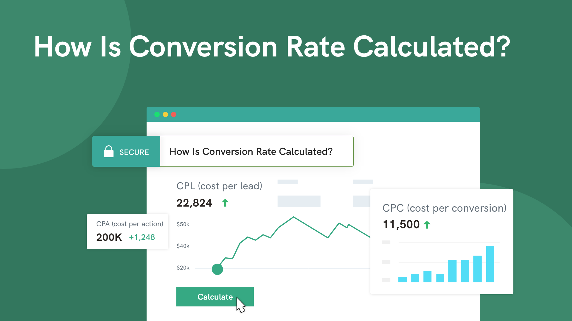 Conversion Rate Calculation The Essential Metric For Marketers 0527