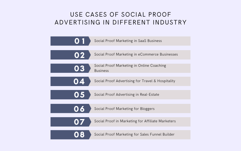 Use Cases of Social Proof Advertising in Different Industry