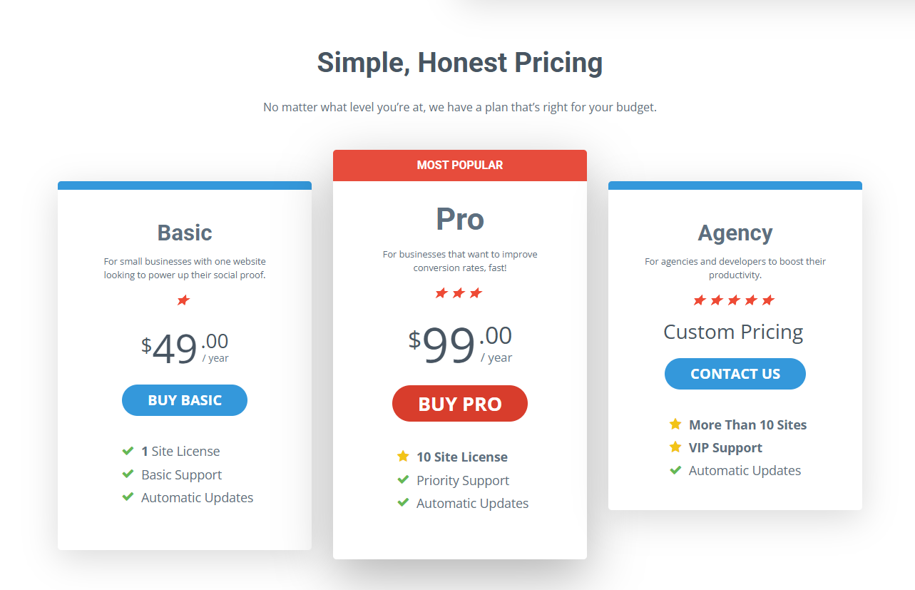 wp business reviews pricing