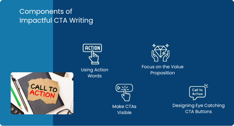 Components of an Impactful CTA Writing