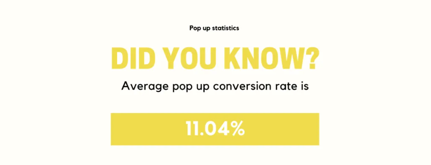 Average pop up conversion rate