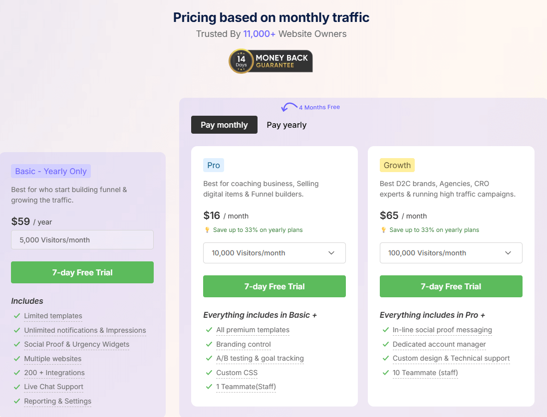 Wisernotify pricing