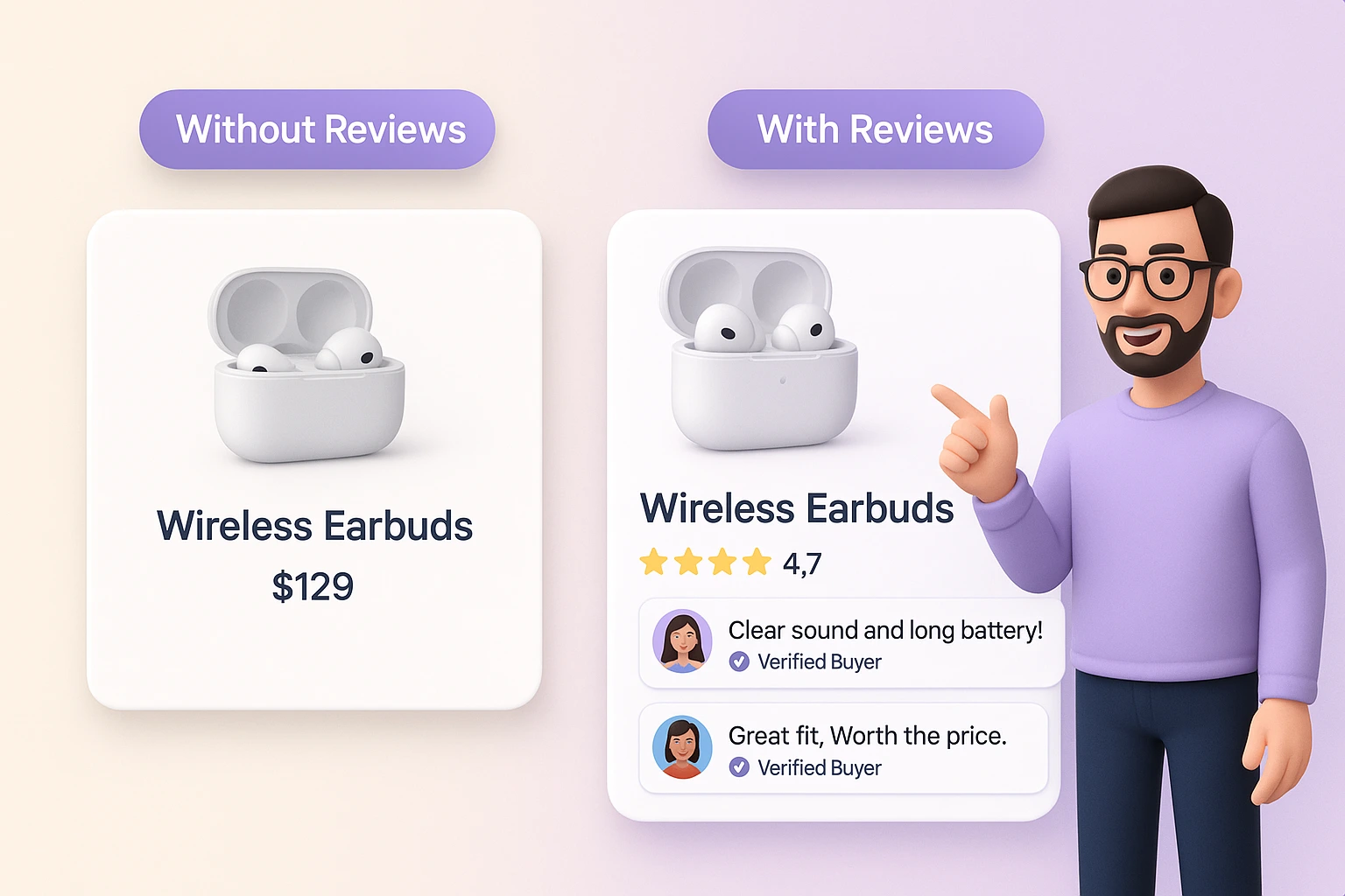 Why are product reviews important?