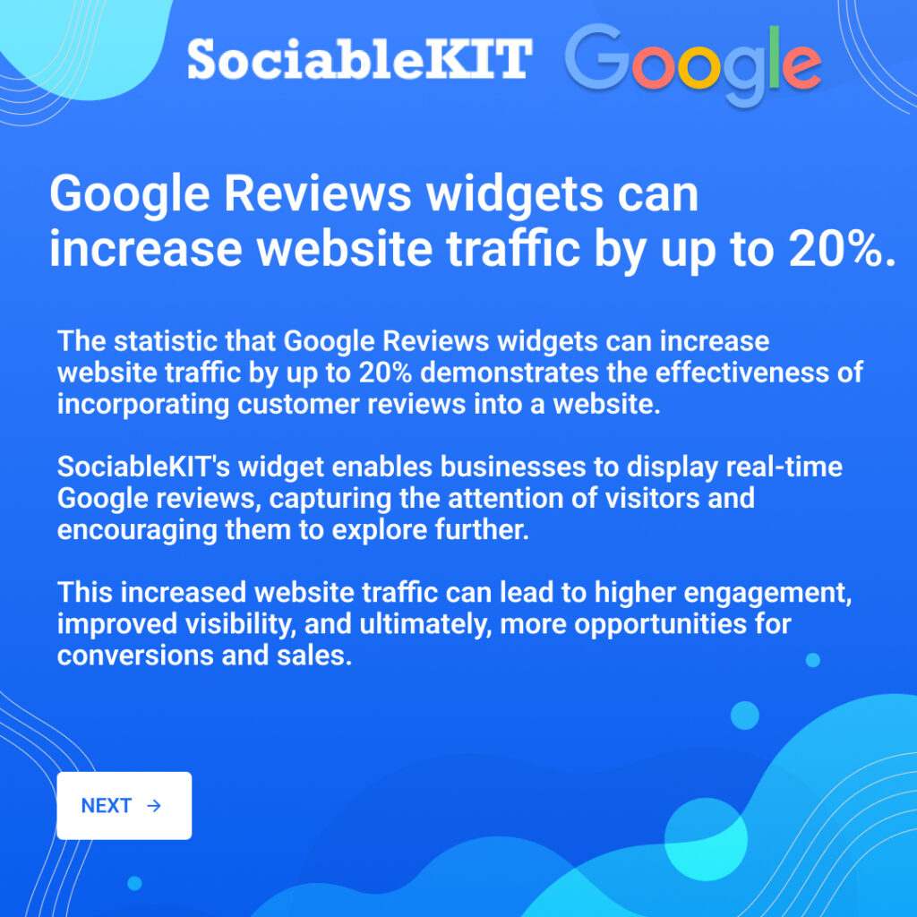 Google Reviews Stats On Conversions