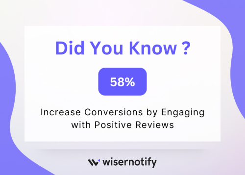 Increase Conversions by Engaging with Positive Reviews