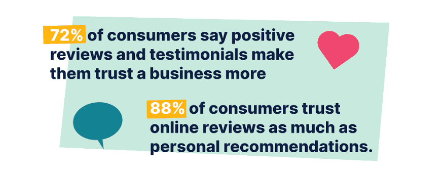 Why Video Testimonial Matters