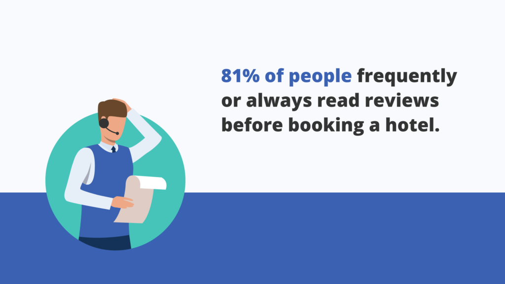 online reviews statistics for hotel