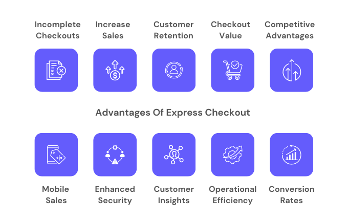 Advantages Of Express Checkout