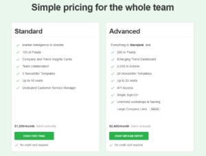 feedly pricing