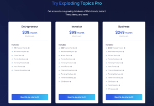 Exploding Topics price chart