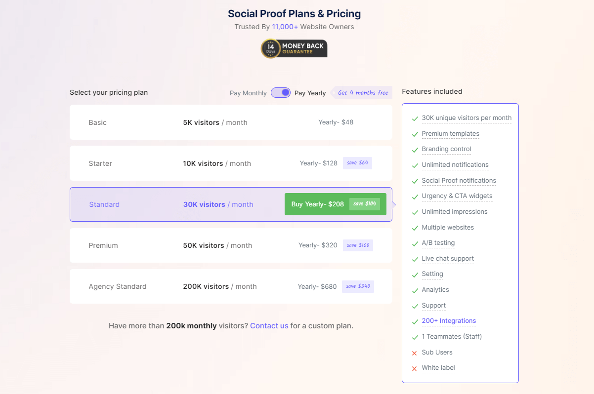 wisernotify pricing plan