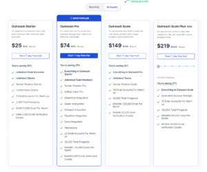 saleshandy pricing