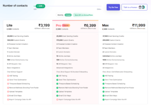 mailmodo pricing