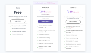 Design Templates pricing