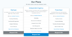 caresmartz360 pricing plan