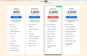 Zoho CRM Pricing and Editions