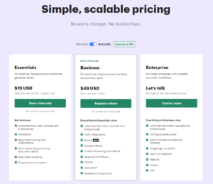 pandadoc pricing plans