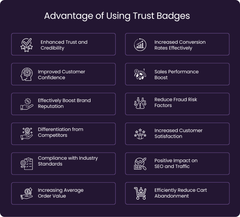 Advantage of using trust badges