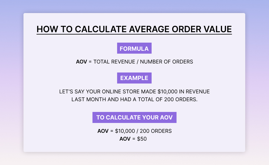 How to Calculate Average Order Value