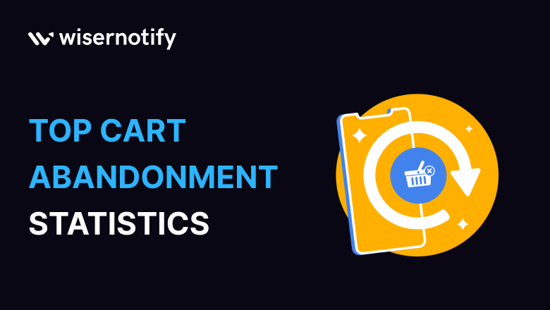 Cart Abandonment Statistics