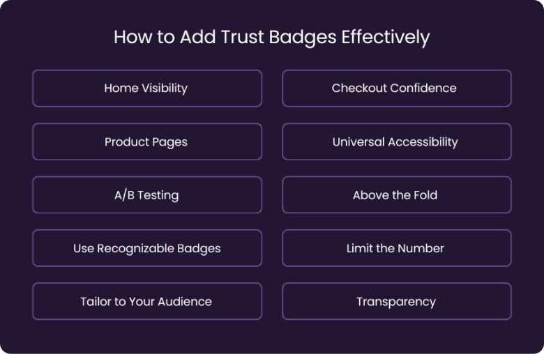 how to add trust badges effectively