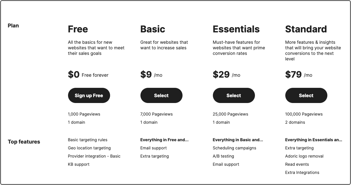 Adoric Pricing Page Screenshot