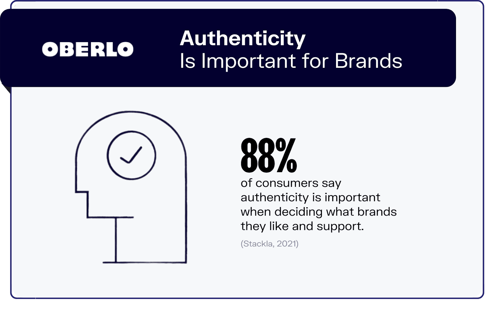 Authenticity is important for brands