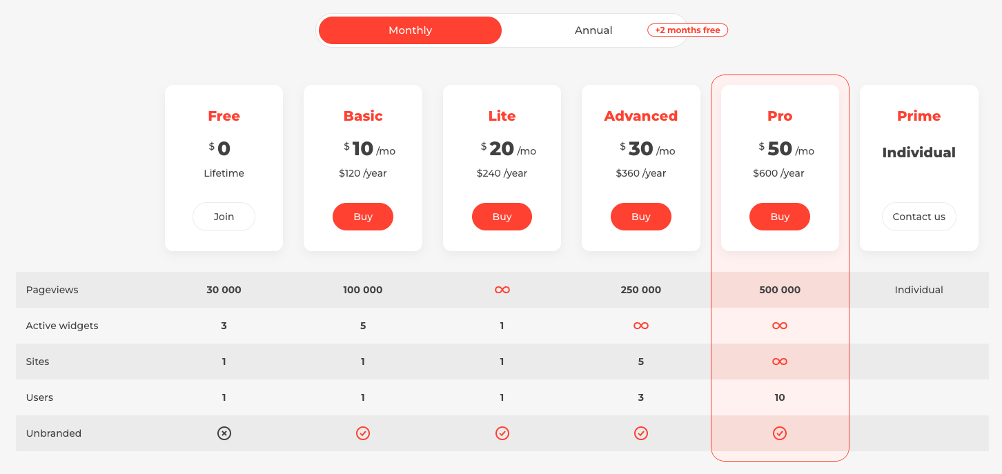 Claspo Pricing Page Screenshot