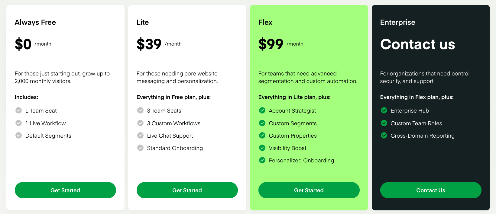 Justuno Pricing Page Screenshot