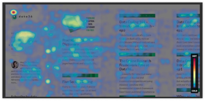 Move Heatmaps