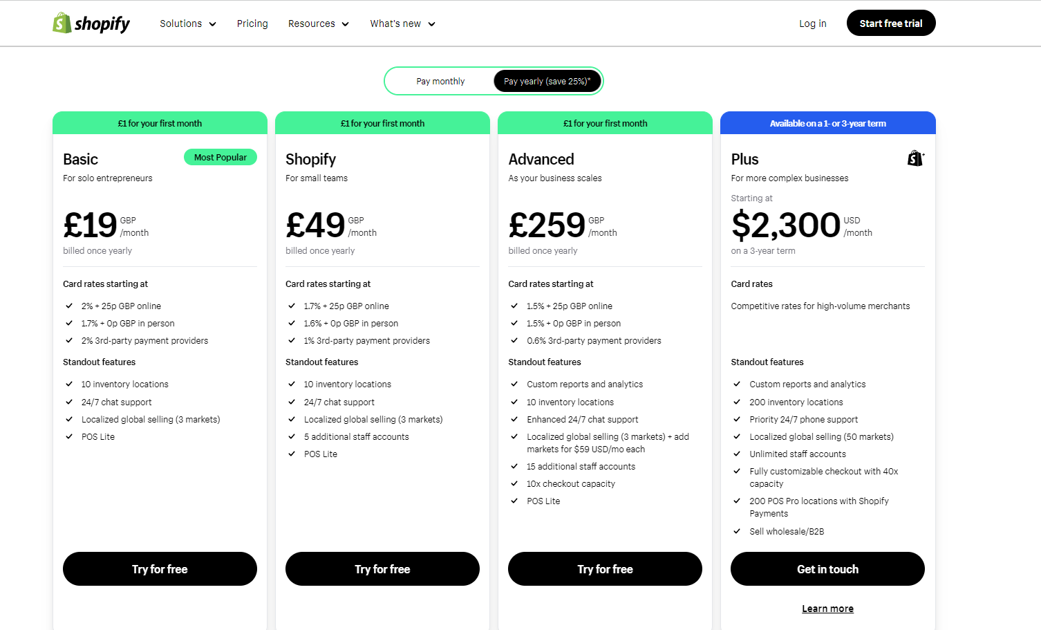 Shopfiy Pricing page