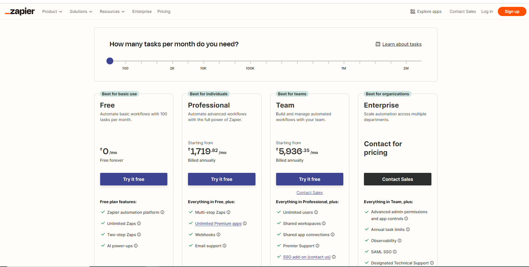 Zapier Pricing page