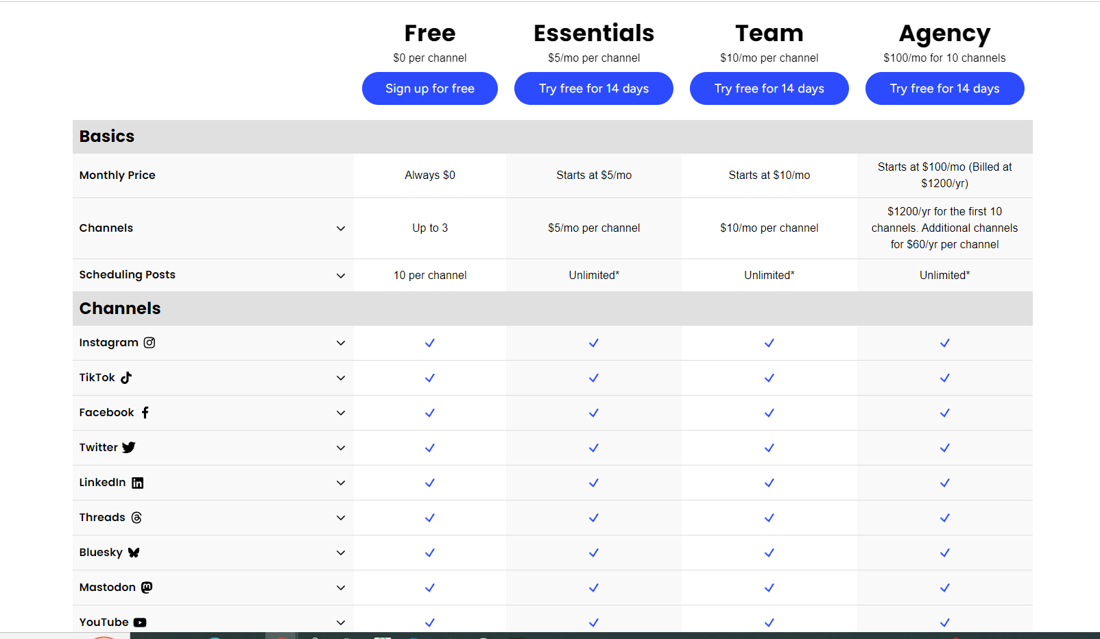 Buffer’s Pricing 