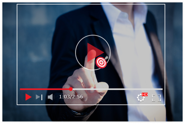 Video Retargeting