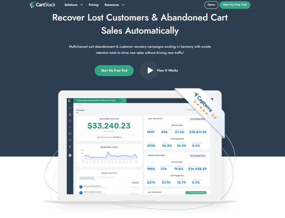 Cart Software The 10 Best Cart Abandonment Software to Boost Sales