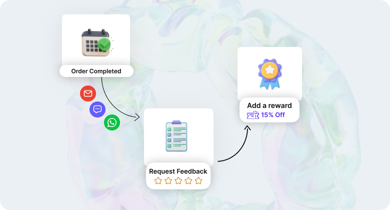 Automate Reviews