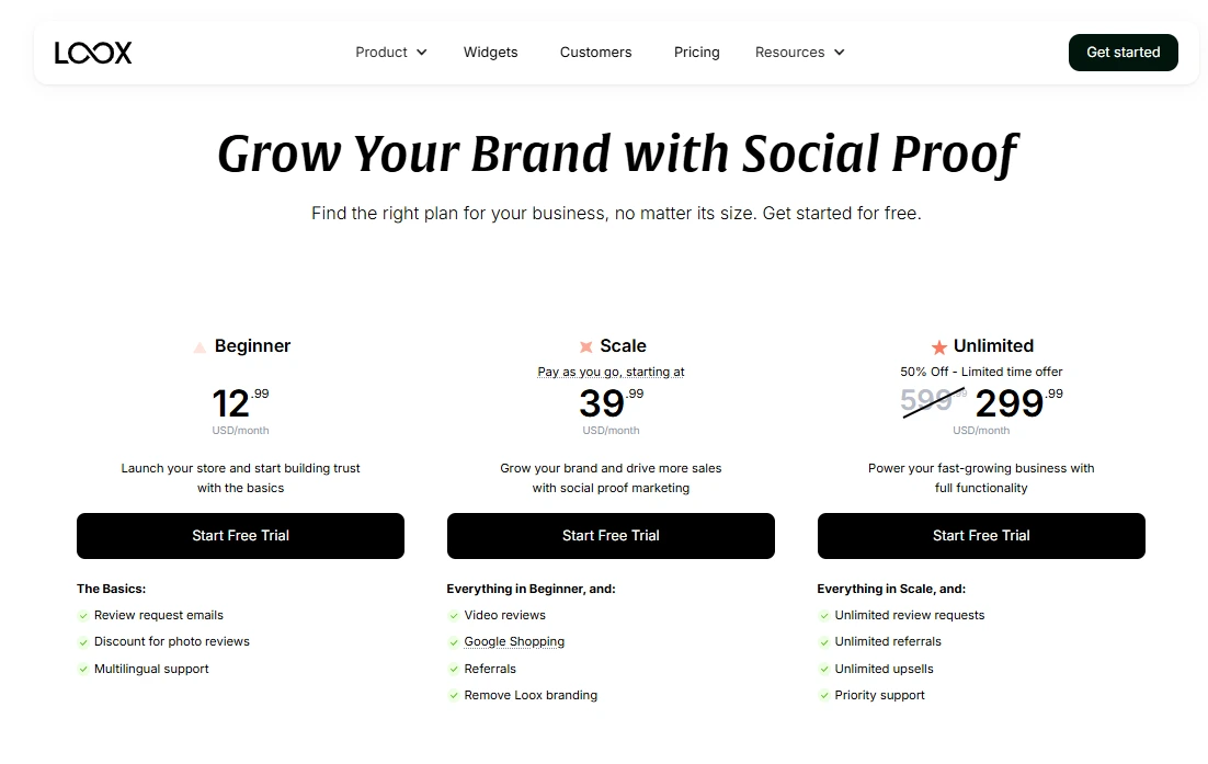 loox pricing