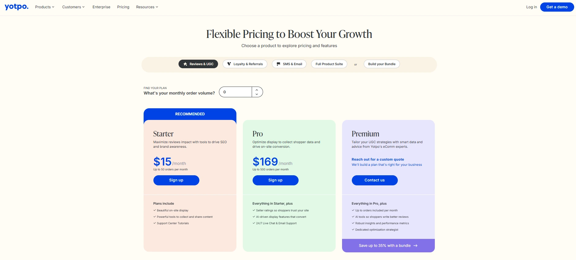 Yotpo pricing