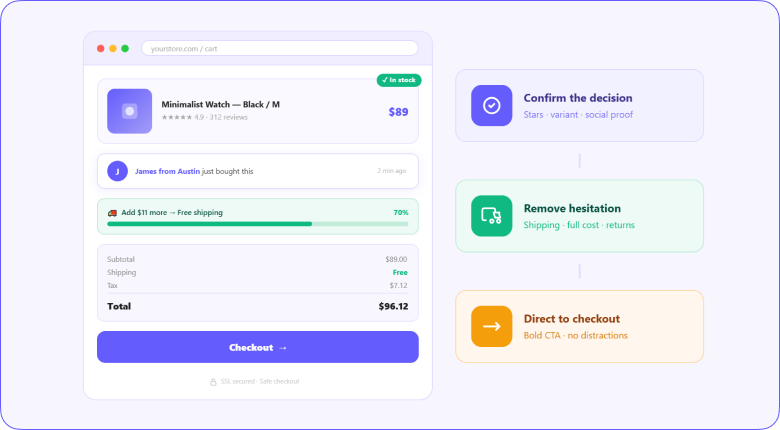 What Makes a Cart Page Design Actually Work