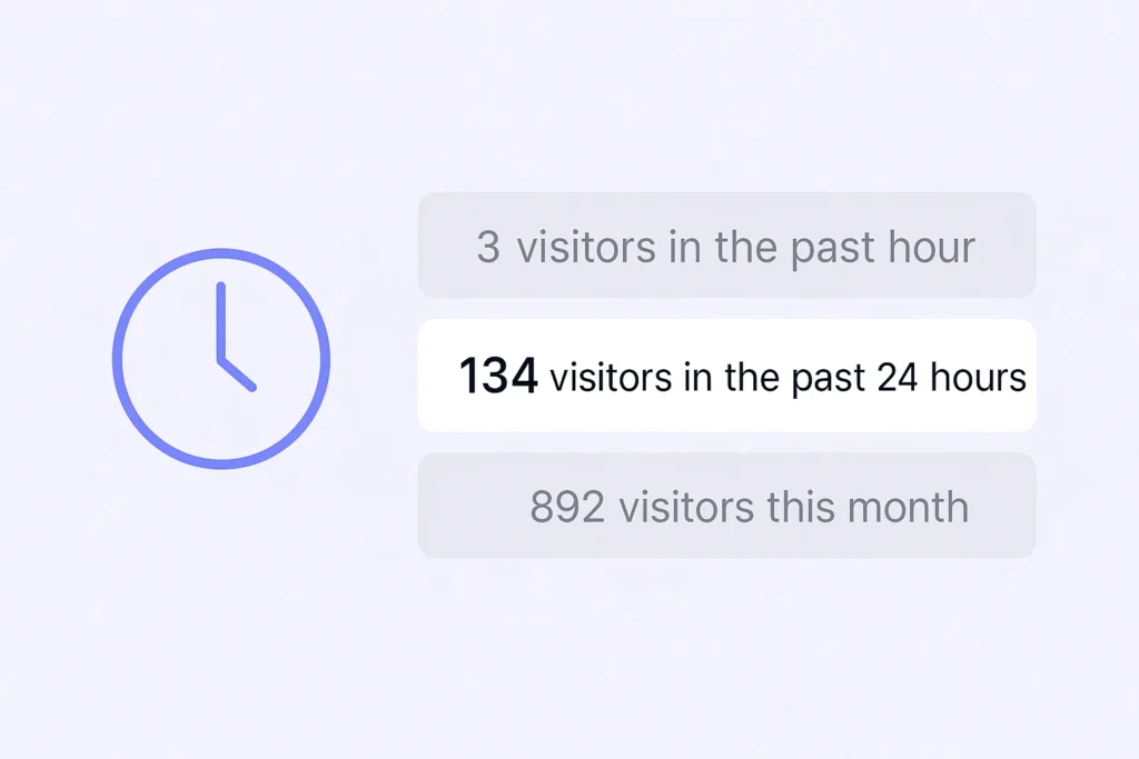 Best Practices for Using a Visitor Counter on Wix