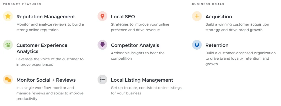  local search rankings.