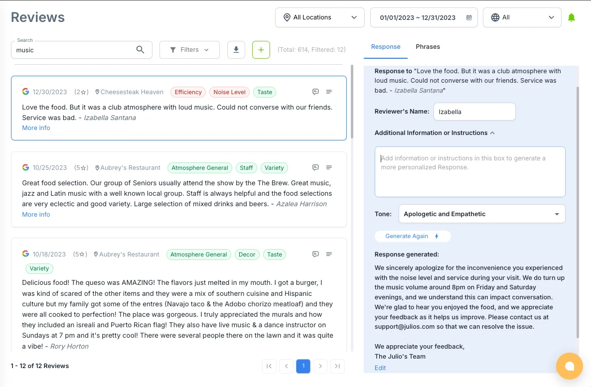 Review Response Overview 