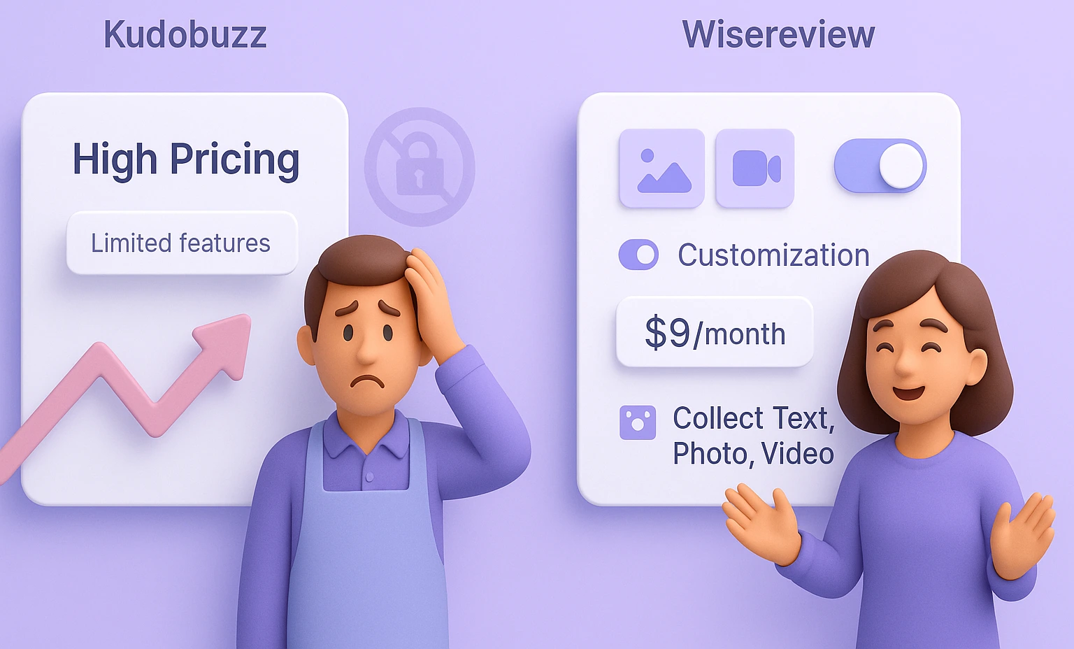 Why Look for Kudobuzz Alternatives