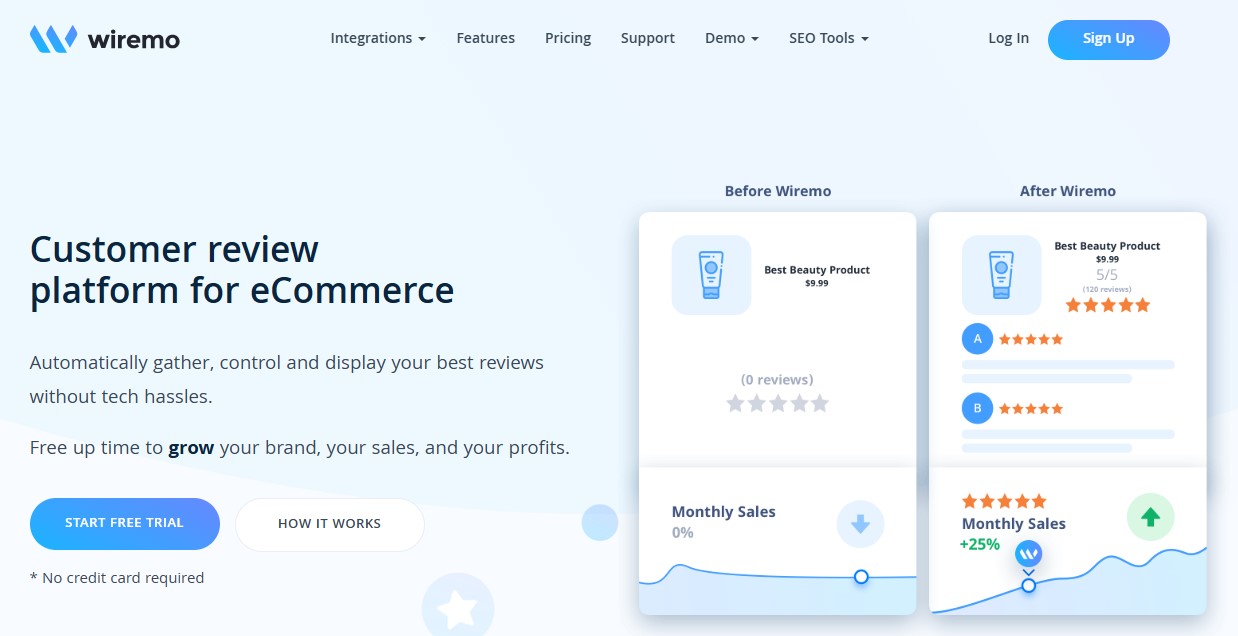 Wiremo review platform with custom forms and advanced widget control