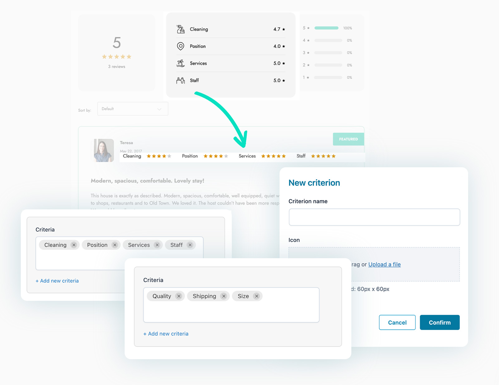 Multi-Criteria Ratings YITH