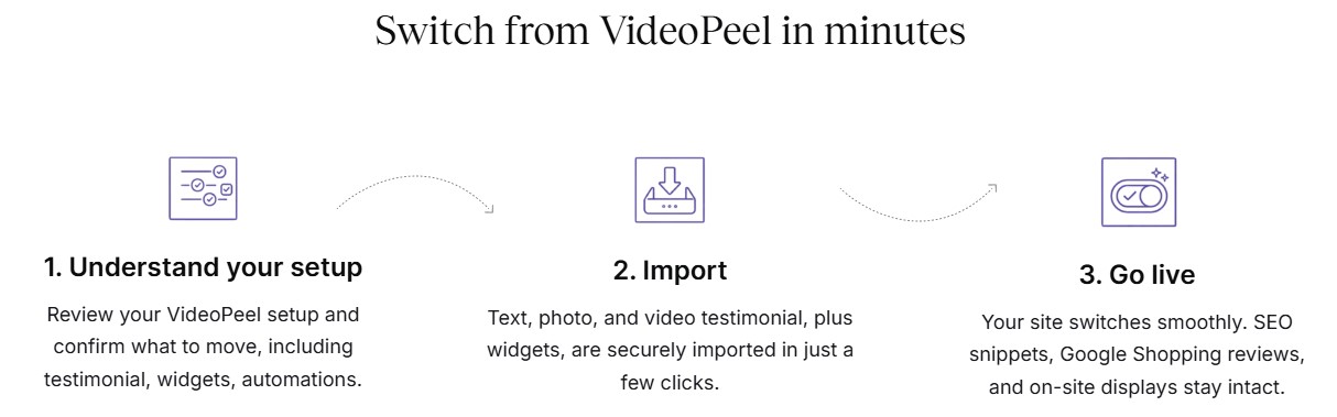 swich videopeel migration 