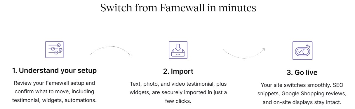 migration famewall