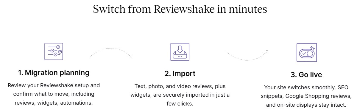 reviewshake migration