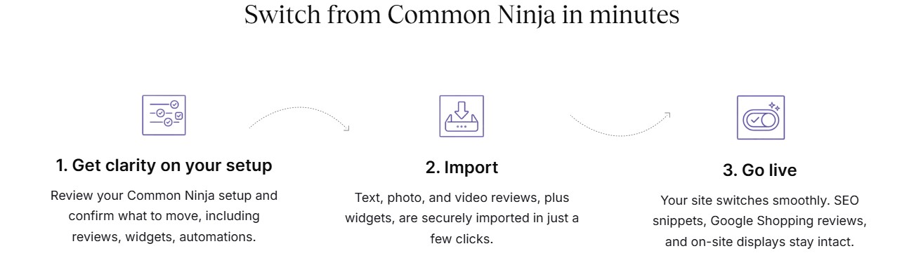 common ninja migration